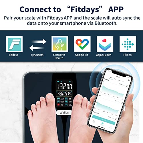 Scales for Body Weight and Fat, Lescale F6 Large Display Weight Scale with Bo...