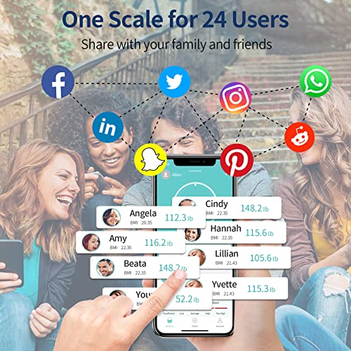 Scales for Body Weight and Fat, Lescale Large Display Weight Scale, High Accu...