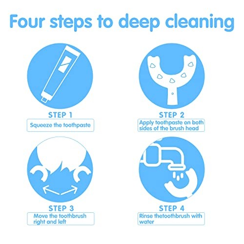 Leterry 2 Pack U-Shaped Toothbrush Kids, Food Grade Soft Silicone Brush Head,...