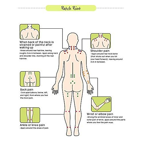 [45 Pack] MONS Magnetic Patch, Magnetic Acupressure Patches, 1200 Gauss, Magn...