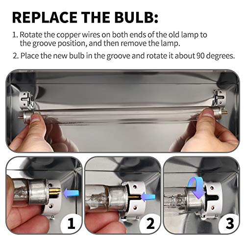 Professional UV Sterilizer Cabinet With Wavelength of 253.7nm, Suitable for S...