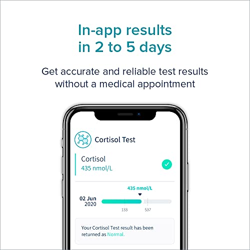 Home Stress Test, Cortisol Test for Fatigue, Weight Changes and Measure Adren...