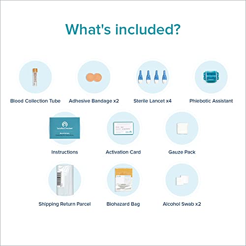 LetsGetChecked - at-Home Micronutrient Test | Private and Secure | CLIA Certi...