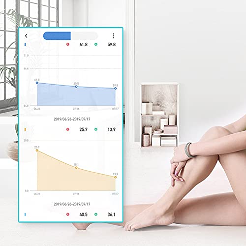 Licogel Digital Body Weight Scale Accurate Rechargeable High Precision Heavy ...