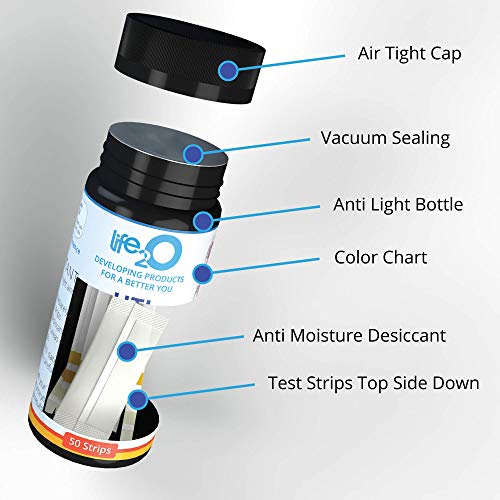 Complete 4-in-1 Urinary Tract Infection Test Strips 50ct, Urine Test Strips f...