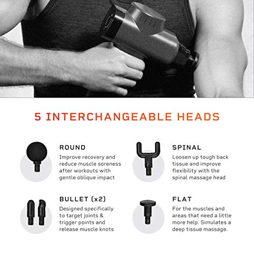 Sonic Handheld Percussion Massage Gun - Deep Tissue Massager for Sore Muscle ...