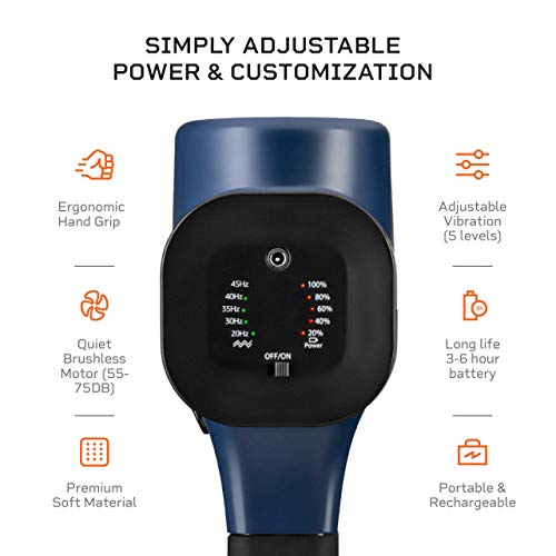 Sonic Handheld Percussion Massage Gun - Deep Tissue Massager for Sore Muscle ...