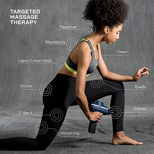 Sonic Handheld Percussion Massage Gun - Deep Tissue Massager for Sore Muscle ...