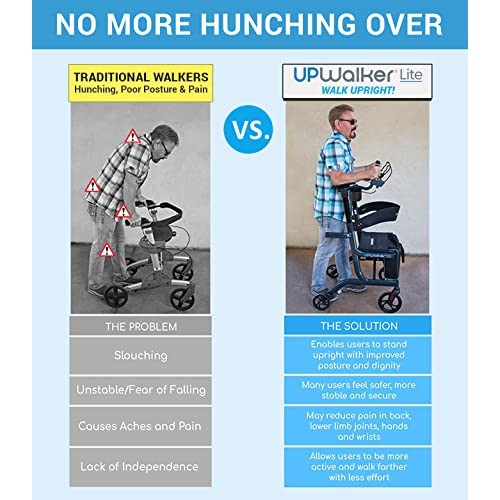 UPWalker Lite Original Upright Walker – Lightweight, Stand Up Rollator Walker...