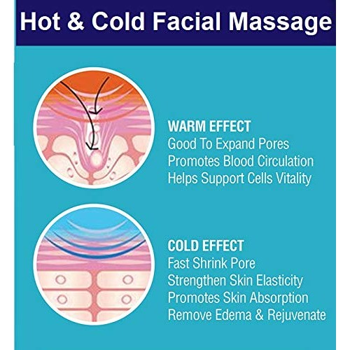 Lift Care Fusion Skin Hot & Cold Dual Facial Massager Facial Device w/Red &Bl...