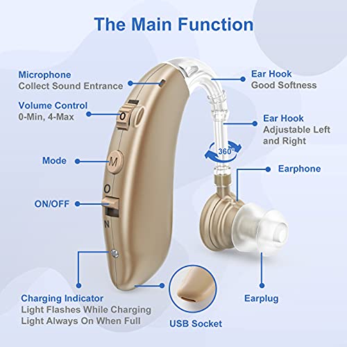 Hearing Aids for Seniors Rechargeable with Noise Cancelling, Nano Hearing Aid...