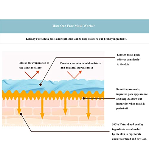 Face mask skincare - Facial mask - Korean skin care - Jelly mask set for wome...