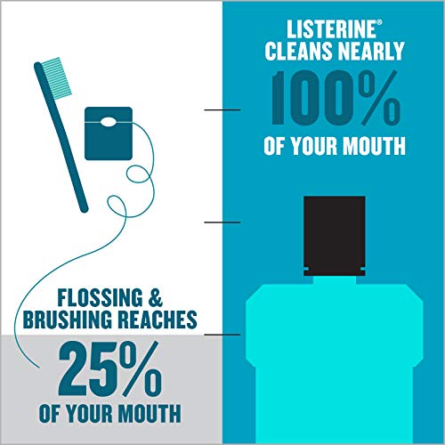 Listerine, Cool Mint Antiseptic Oral Care Mouthwash to Kill 99 Germs That Cau...
