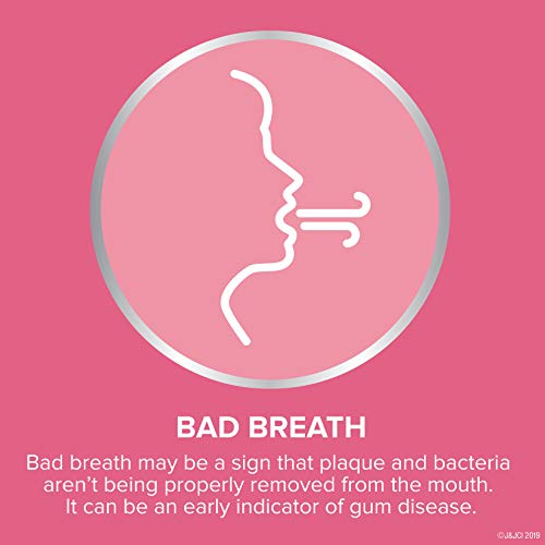 Listerine Gum Therapy Antiplaque & Anti-Gingivitis Mouthwash, Antiseptic Oral...