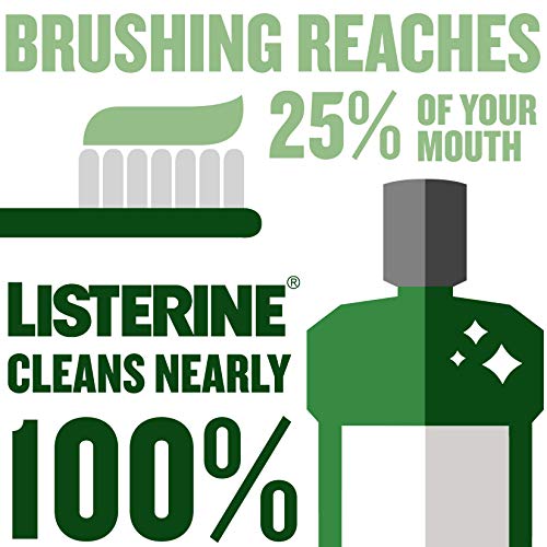 Listerine Naturals Healthier Gums Antiseptic Mouthwash, Fluoride-Free Oral Ri...