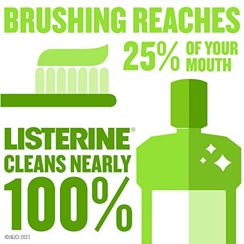 Listerine Strong Teeth Fluoride Anticavity Mouthwash, Teeth Strengthening Ora...