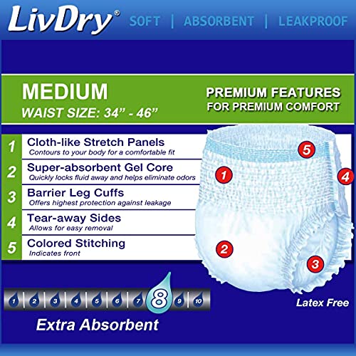 LivDry Adult Incontinence Underwear, Extra Comfort Absorbency, Leak Protectio...