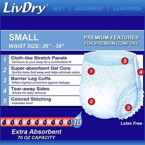 LivDry Adult S Incontinence Underwear, Overnight Comfort Absorbency, Leak Pro...