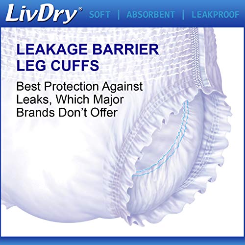 LivDry Adult S Incontinence Underwear, Overnight Comfort Absorbency, Leak Pro...