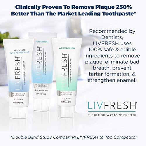 LIVFRESH Dental Gel by Livionex (Formerly Livionex Dental Gel) - Clinically P...