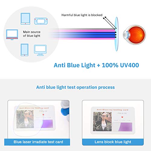 livho 2 Pack Blue Light Blocking Glasses, Computer Reading/Gaming/TV/Phones G...