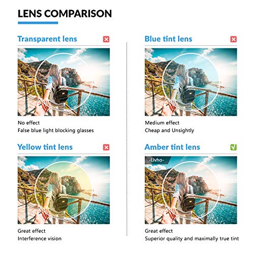livho 2 Pack Blue Light Blocking Glasses, Computer Reading/Gaming/TV/Phones G...