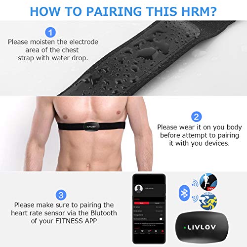 LIVLOV V6 Heart Rate Monitor Chest Strap, Bluetooth ANT+ Heart Rate Sensor Wa...