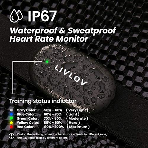LIVLOV V8 Heart Rate Monitor Chest Strap, Integrated, Rechargeable Li-Ion Bat...