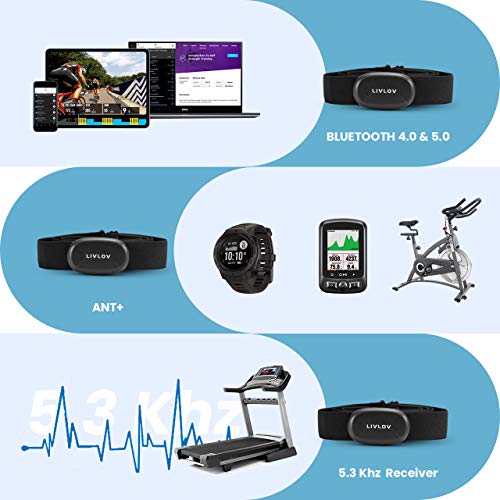 LIVLOV V8 Heart Rate Monitor Chest Strap, Integrated, Rechargeable Li-Ion Bat...