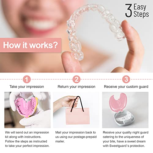 LLoWu Custom Night Guard - Bottom Teeth Guard, Professional Night Mouth Guard...