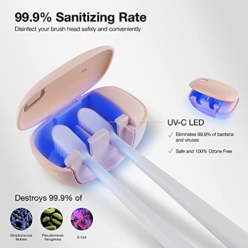 LocknLock UV Toothbrush Sanitizer/Cover for Home/Travel, USB Rechargeable Bat...
