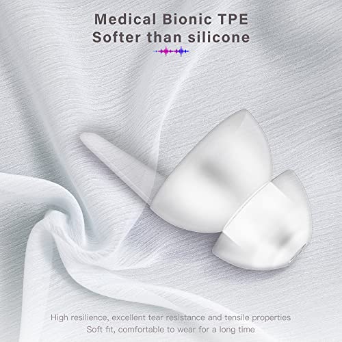 Hearing Aid Domes, LOFIR Power Domes with Noise Reduction, Ear Domes Double L...