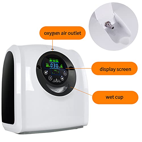 Portable 1L-3L-6L Adjustable Machine for Home and Travel