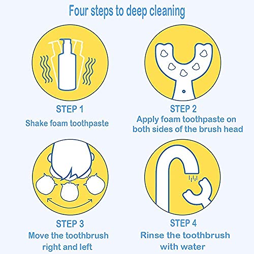 2PCS Kids U Shaped Toothbrush with Silicone Brush Head Whitening Massage Toot...