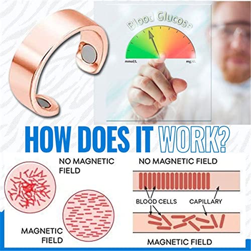 4PCS Blood Sugar Control Ring, Adjustable Blood Glucose Control Ring, Therape...