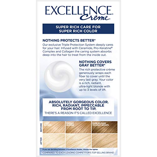 L'Oreal Paris Excellence Creme Permanent Hair Color, 02 Extra Light Natural B...