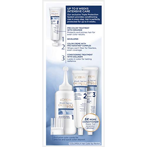 L'Oreal Paris Excellence Creme Permanent Hair Color, 02 Extra Light Natural B...