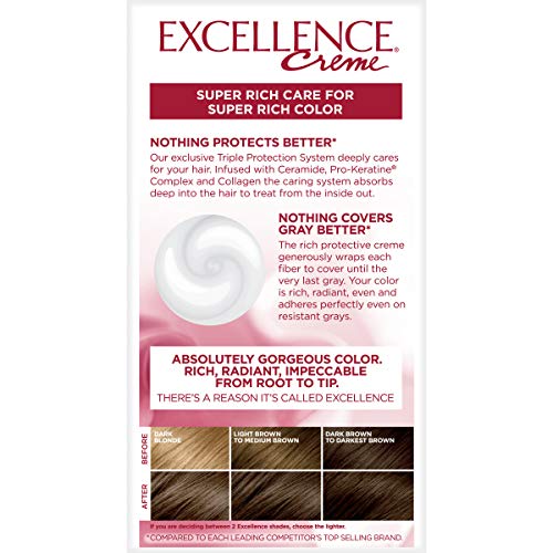 L'Oreal Paris Excellence Creme Permanent Hair Color, 5 Medium Brown, 100 perc...