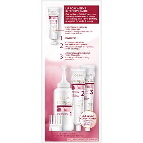 L'Oreal Paris Excellence Creme Permanent Hair Color, 5 Medium Brown, 100 perc...