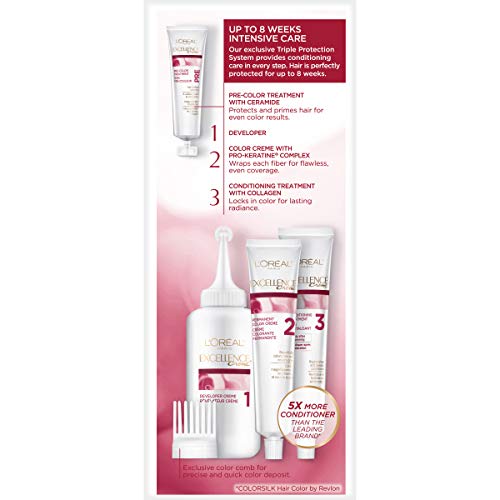 L'Oreal Paris Excellence Creme Permanent Hair Color, 6RB Light Reddish Brown,...
