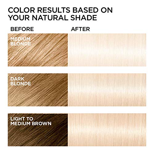 L'Oreal Paris Feria Multi-Faceted Shimmering Permanent Hair Color, Extreme Pl...