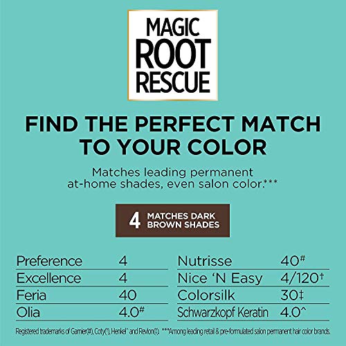 L'Oreal Paris Magic Root Rescue 10 Minute Root Hair Coloring Kit, Permanent H...