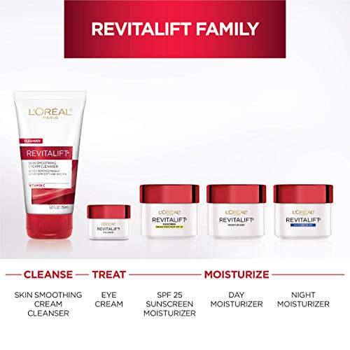 Loreal Revitalift Eye Cream 0.5 Ounce (14ml) (2 Pack)