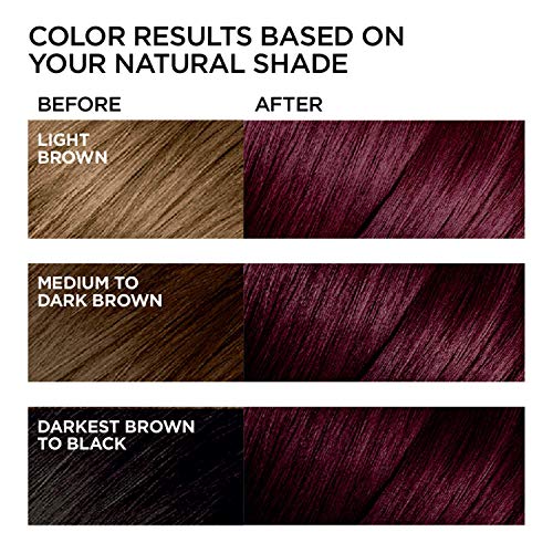 L'Oreal Paris Feria Multi-Faceted Shimmering Permanent Hair Color Hair Dye, V...