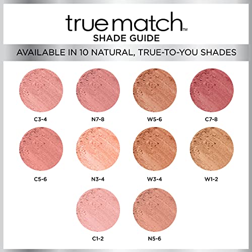 L'Oreal Paris True Match Blush, Tender Rose, 0.21 Ounces