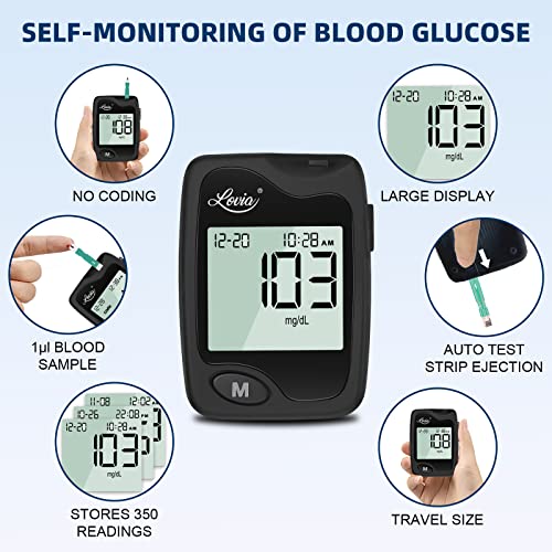 Diabetes Testing Kit - Lovia Care Blood Glucose Monitor Kit with 1 Glucose Me...
