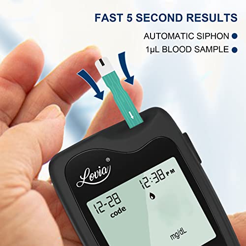 Diabetes Testing Kit - Lovia Care Blood Glucose Monitor Kit with 1 Glucose Me...