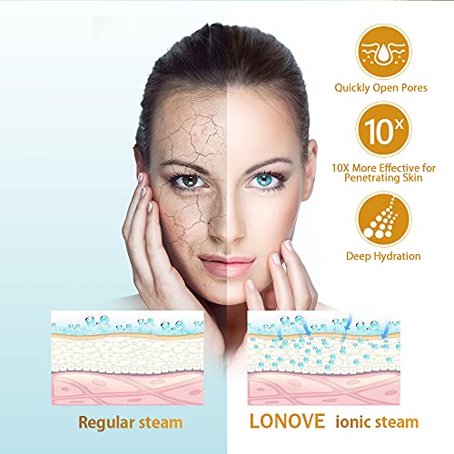 LOVONEE Facial Steamer-Face Steamer for Facial Deep Cleaning Home Facial Spa ...