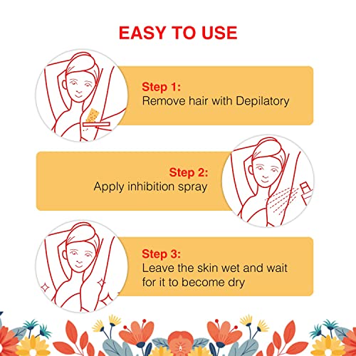 Hair Growth Inhibitor Spray, Hair Stop Growth Spray,Non-Irritating&Painless H...