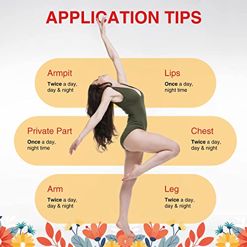 Hair Growth Inhibitor Spray, Hair Stop Growth Spray,Non-Irritating&Painless H...